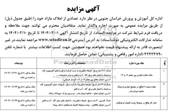 مزایده اجاره تعدادی از املاک مازاد