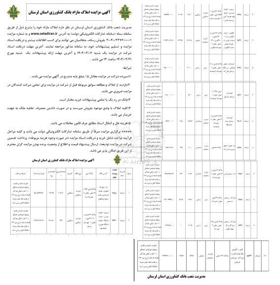 مزایده فروش املاک مازاد
