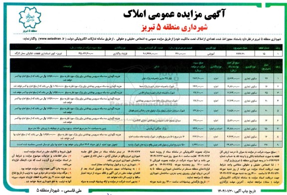 مزایده واگذاری تعدادی از املاک