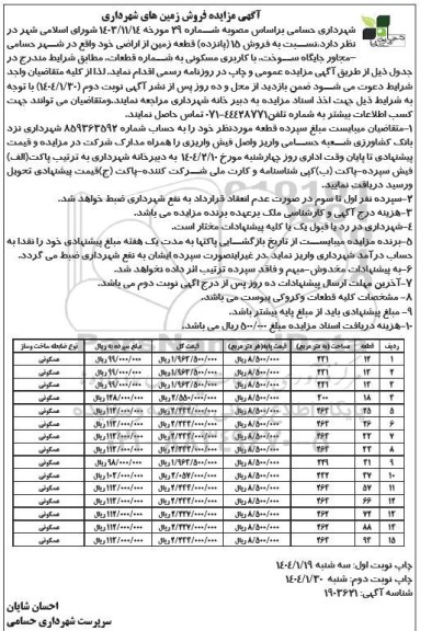  مزایده فروش زمین های شهرداری نوبت دوم 