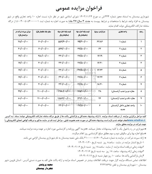 مزایده اجاره 10 واحد تجاری