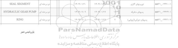 استعلام  SEAL SEGMENT  ...