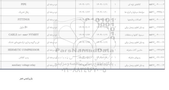 استعلام PIPE ...