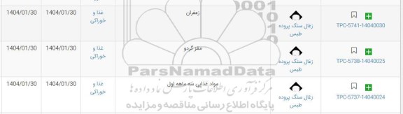 استعلام زعفران، مغز گردو...