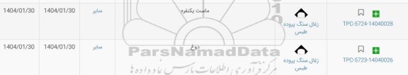 استعلام ماست یکنفره و دوغ