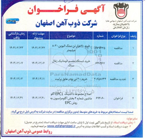 آگهی فراخوان خرید 70 هزار تن سنگ الیوین 30-8 میلیمتر و ....