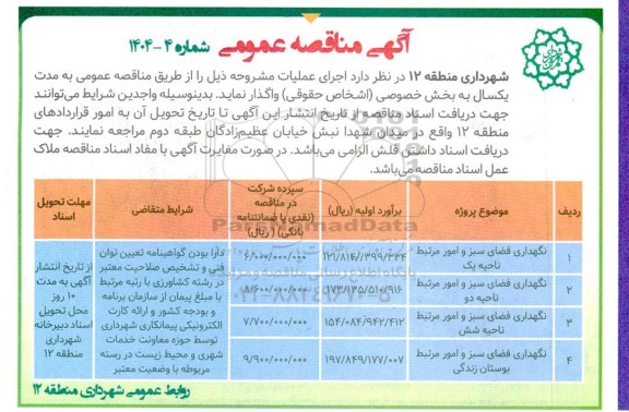 مناقصه نگهداری فضای سبز و امور مرتبط ناحیه یک و ...