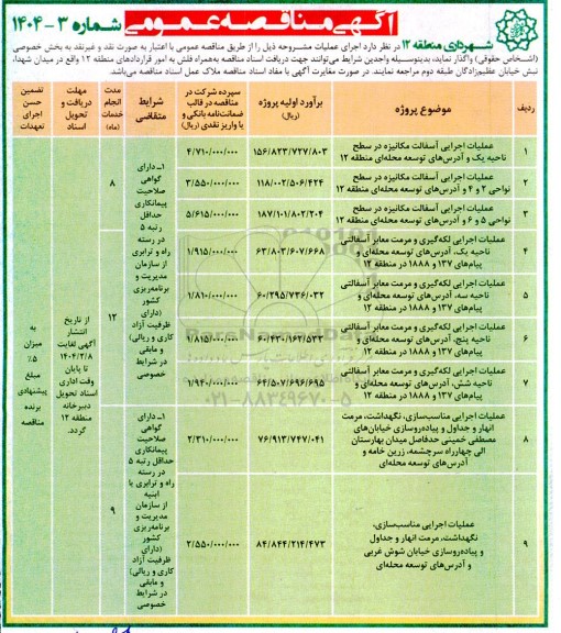 مناقصه عملیات اجرایی آسفالت مکانیزه در سطح ناحیه و ...