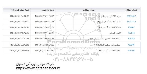استعلام خرید 200 تن پودر عایق پرلیت...