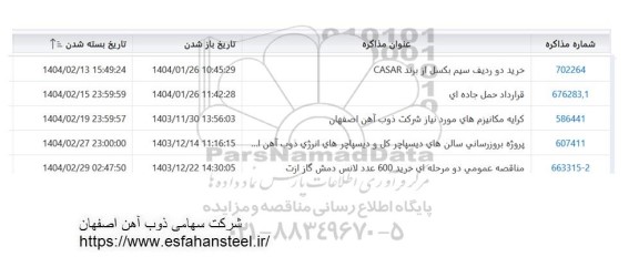 استعلام خرید دو ردیف سیم بکسل از برند CASAR...
