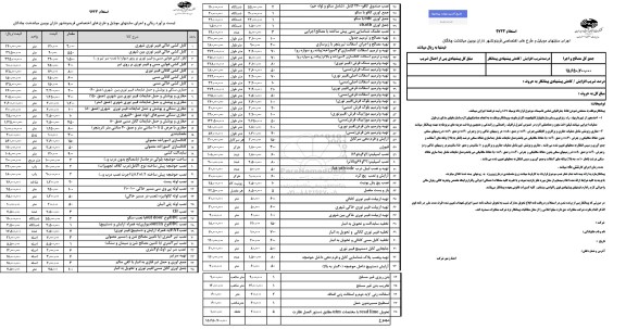 استعلام اجرای سایتهای موبایل و طرح های اختصاصی ...