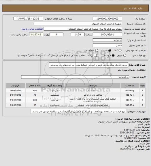 استعلام جدول گذاری معابر سطح شهر بر اساس شرایط مندرج در استعلام بهاء پیوستی