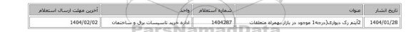 2آیتم رک دیواری(درجه1 موجود در بازار،بهمراه متعلقات