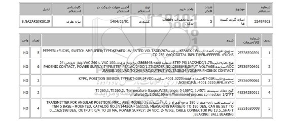 استعلام اندازه گیری کننده ها