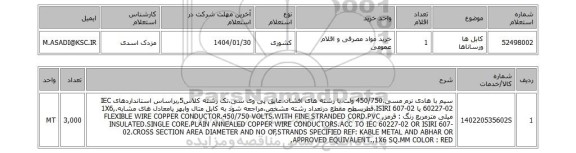 استعلام کابل ها ورساناها