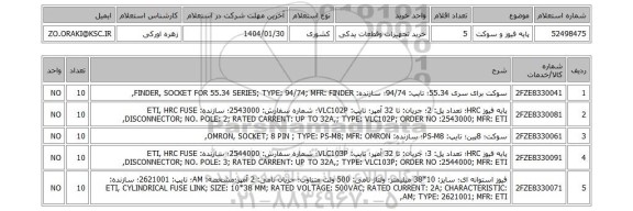 استعلام پایه فیوز و سوکت