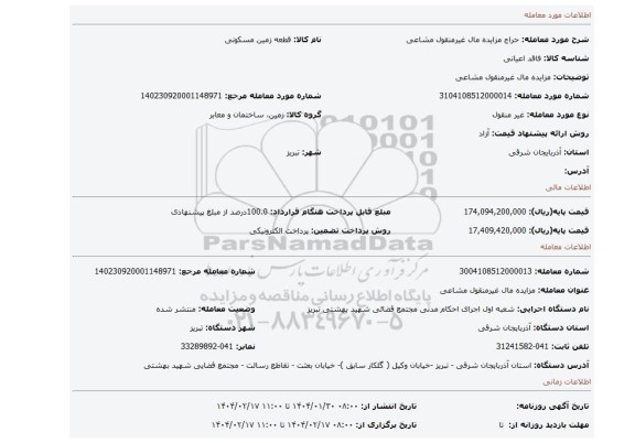 مزایده، مزایده مال غیرمنقول مشاعی
