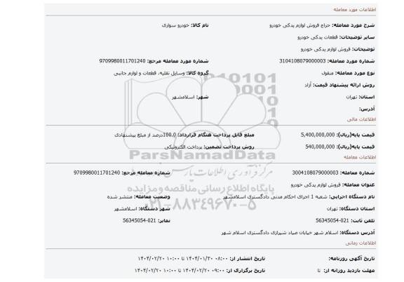 مزایده، فروش لوازم یدکی خودرو