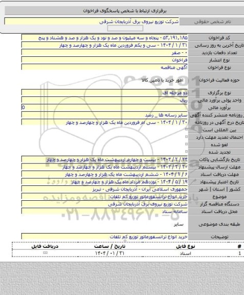 مناقصه, خرید انواع ترانسفورماتور توزیع کم تلفات
