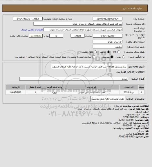 استعلام بروز رسانی مطالعه شناختی خوشه کسب و کار خاتمه یافته مبلمان  مشهد