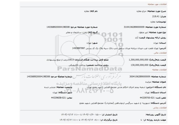 مزایده، مغازه