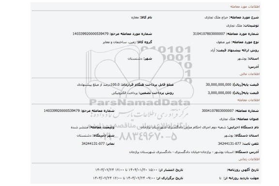مزایده، ملک تجاری