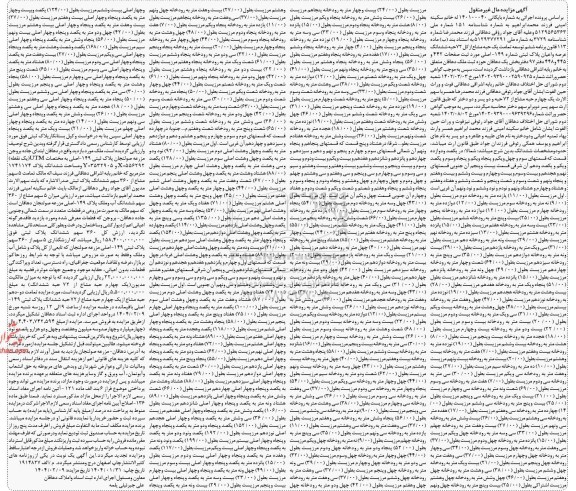 مزایده فروش عرصه و اعیان پلاک ثبتی شماره 149 اصلی