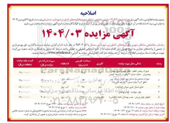 مزایده واگذاری حق بهره برداری از واحدهای تجاری 