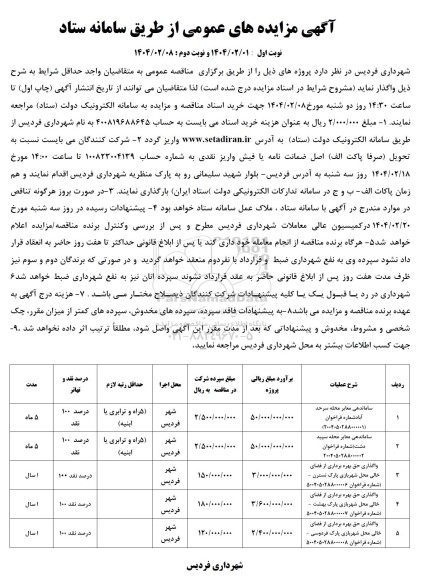 مناقصه و مزایده ساماندهی معابر محله ...