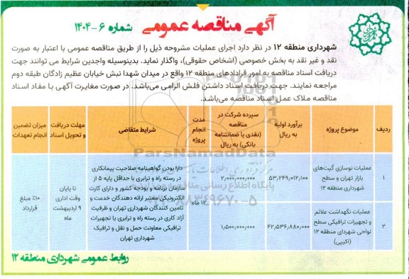 مناقصه عملیات نوسازی گیت های بازار تهران و سطح شهرداری ...