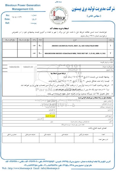 استعلام خرید صفحات آند