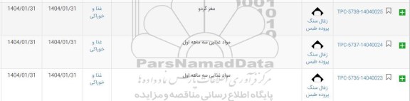 استعلام  مغز گردو...