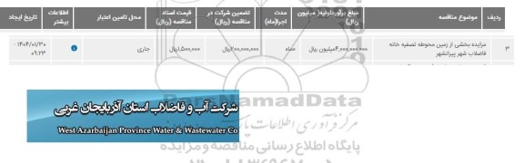 مزایده بخشی از زمین محوطه تصفیه خانه فاضلاب