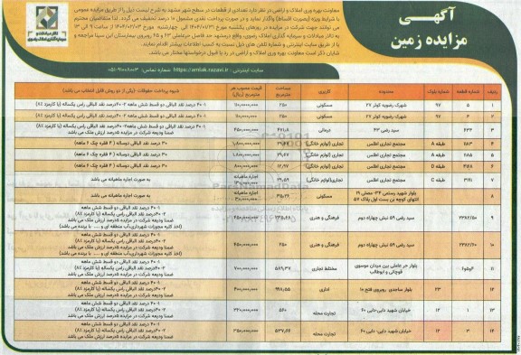 مزایده واگذاری تعدادی از قطعات در سطح شهر