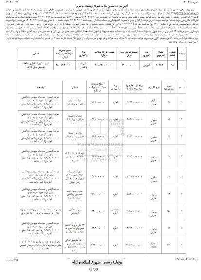 مزایده اجاره 9 مورد از املاک