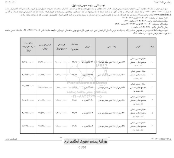 تجدید مزایده فروش 6 باب واحد تجاری