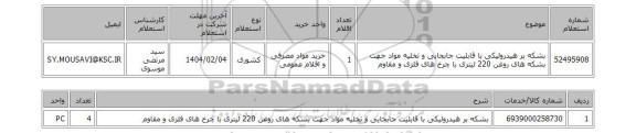 استعلام بشکه بر هیدرولیکی با قابلیت جابجایی و تخلیه مواد جهت بشکه های روغن 220 لیتری با چرخ های فلزی و مقاوم