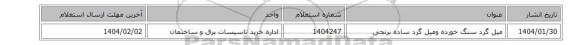 میل گرد سنگ خورده ومیل گرد ساده برنجی