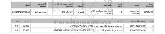 استعلام موادغذایی وپذیرایی