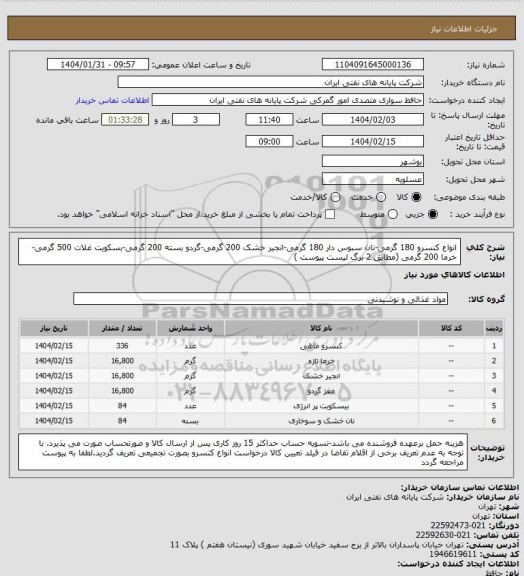 استعلام انواع کنسرو 180 گرمی-نان سبوس دار 180 گرمی-انجیر خشک 200 گرمی-گردو بسته 200 گرمی-بسکویت غلات 500 گرمی-خرما 200 گرمی (مطابق 2 برگ لیست پیوست )