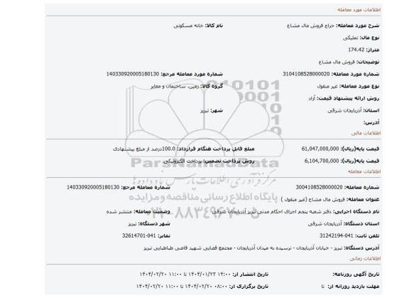مزایده، فروش مال مشاع