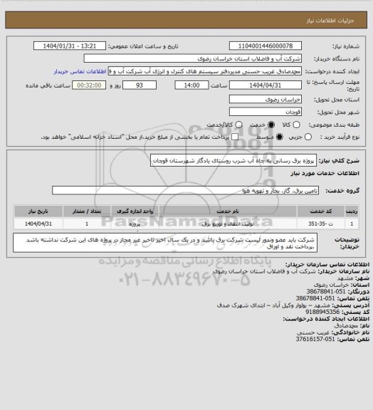 استعلام پروژه برق رسانی به چاه آب شرب روستای یادگار شهرستان قوچان