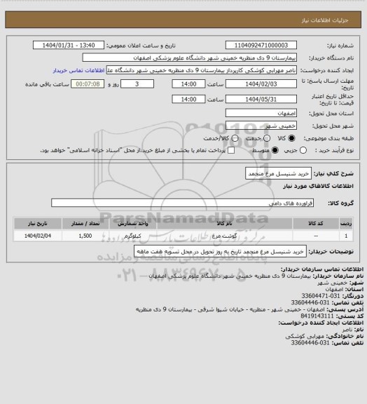 استعلام خرید شنیسل مرغ منجمد