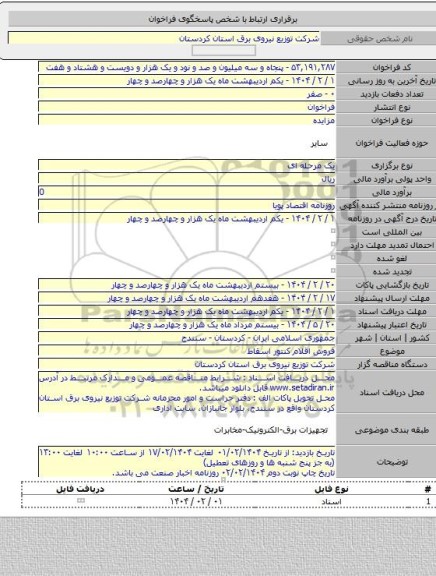 مزایده, فروش اقلام کنتور اسقاط