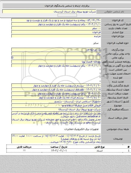 مزایده, فروش اقلام مس متفرقه اسقاط و نو