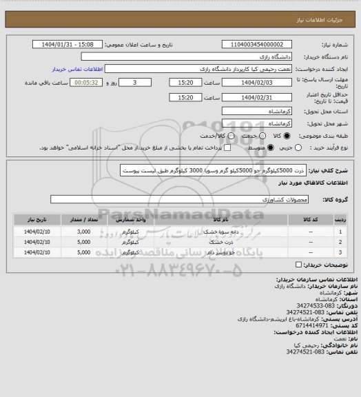 استعلام ذرت 5000کیلوگرم جو 5000کیلو گرم وسویا 3000 کیلوگرم طبق لیست پیوست