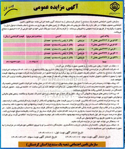 مزایده یک ملک مزروعی شامل 5 پلاک از زمین 