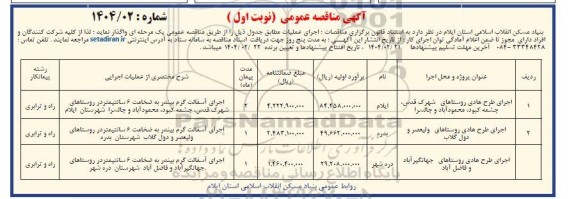 مناقصه عمومی اجرای طرح هادی روستاهایی...
