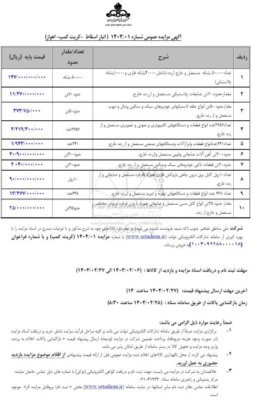 مزایده تعداد 50.000 بشکه مستعمل و خارج از رده ...