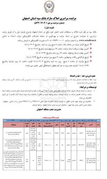 مزایده فروش املاک و مستغلات تحت اختیار